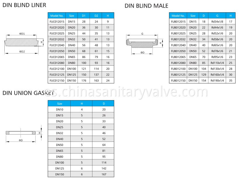 DIN-UNION-4